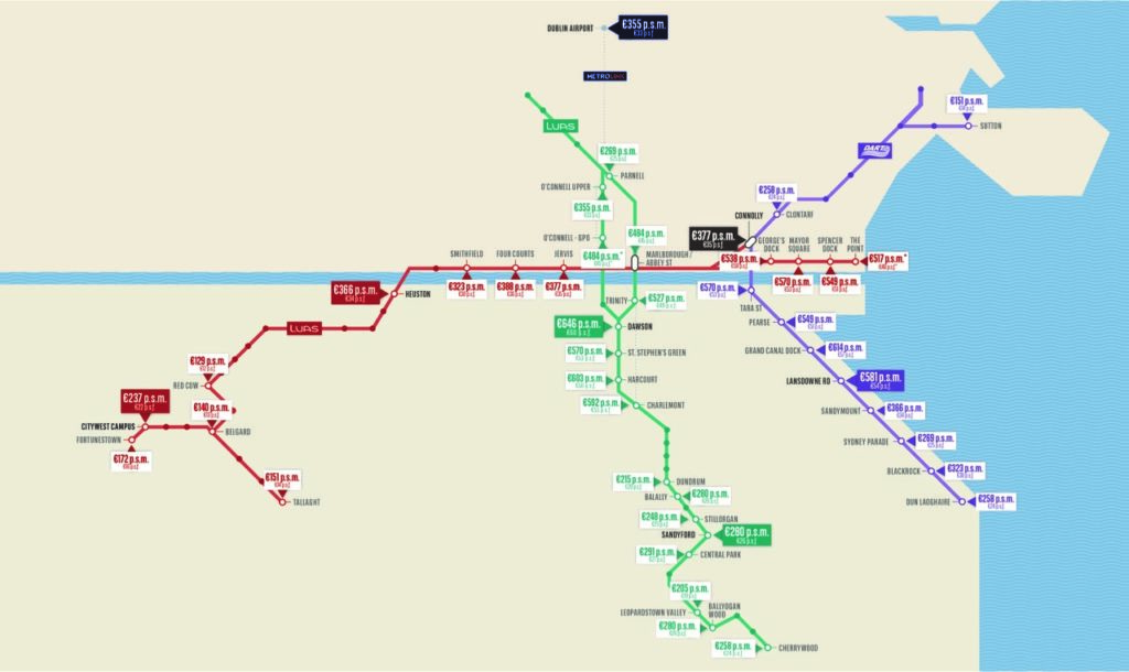 Luas and DART line office rent