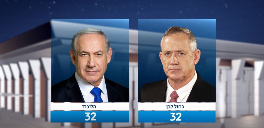 Israeli election
