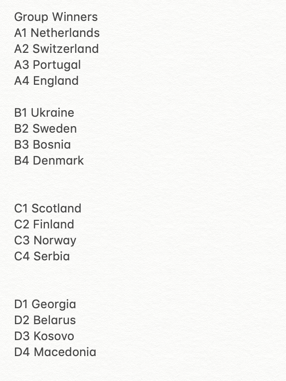 Ireland permutations, 