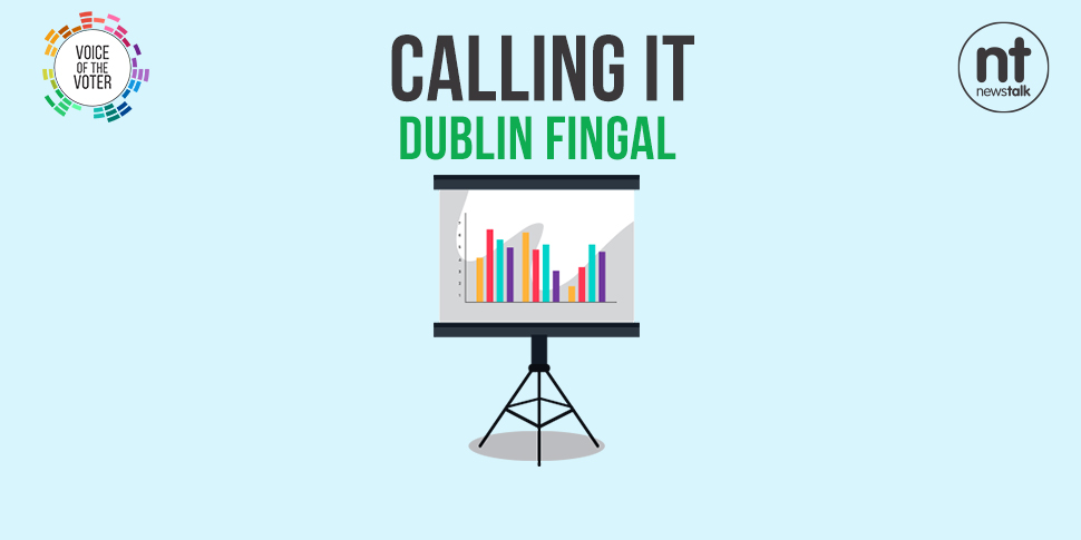 Calling It: Dublin Fingal