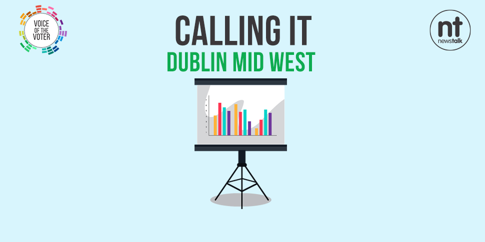 Calling It: Dublin Mid-West