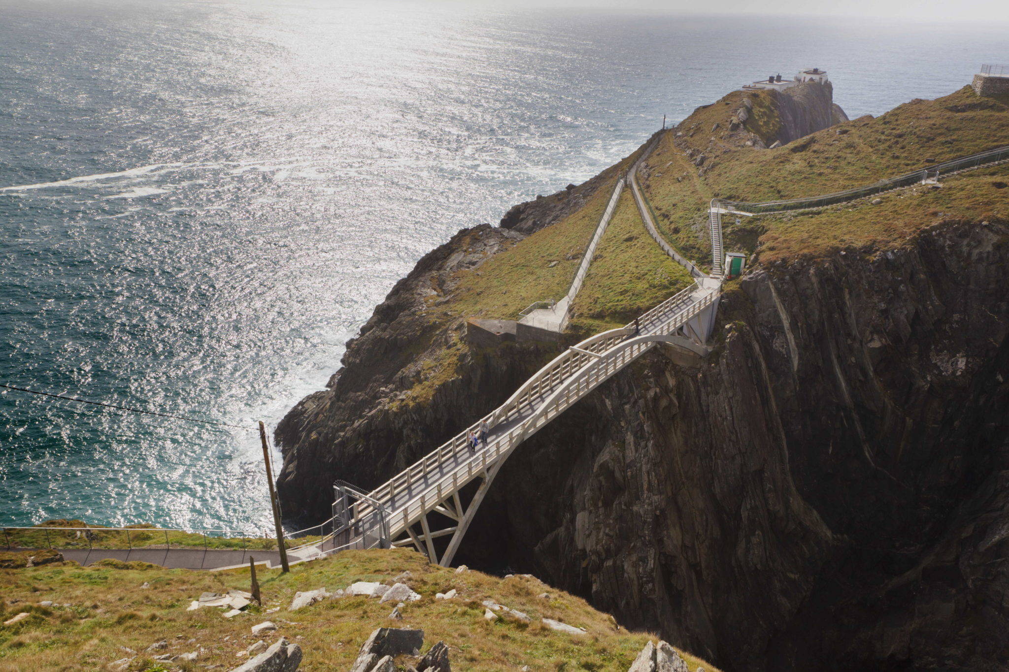 distance malin head to mizen head