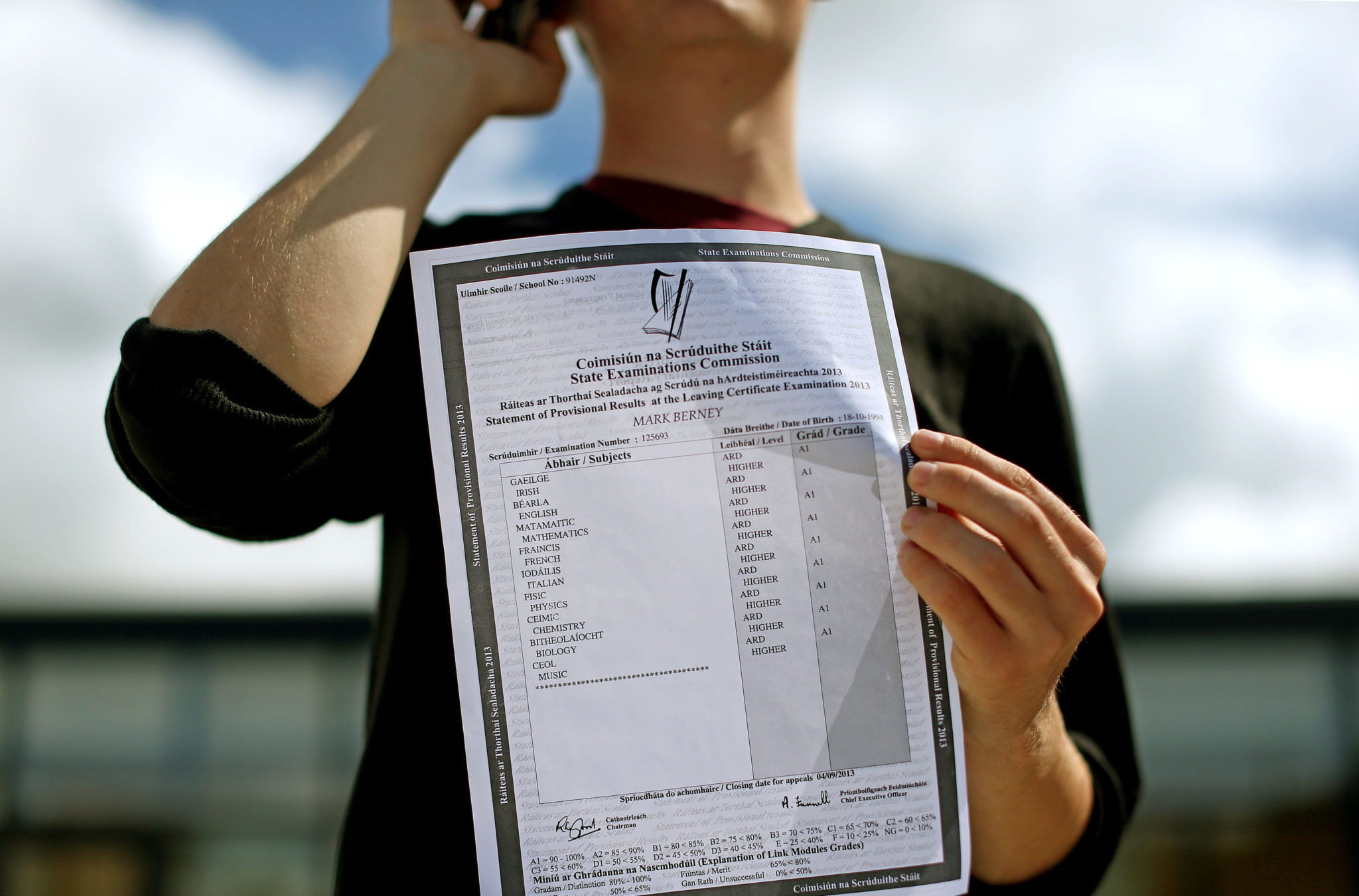 Students distraught Over Lower Leaving Cert Grades At Private Schools 