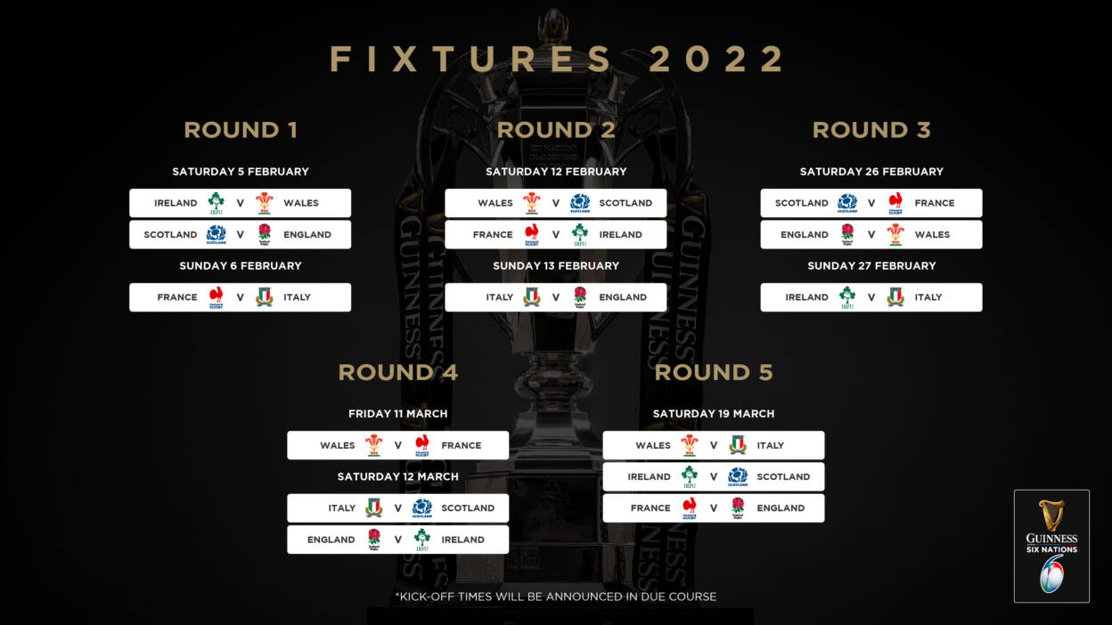 Six Nations Ireland to face the champions in 2022 opener OffTheBall