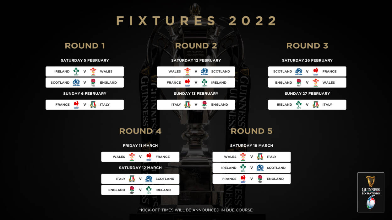 Six Nations Ireland to face the champions in 2022 opener