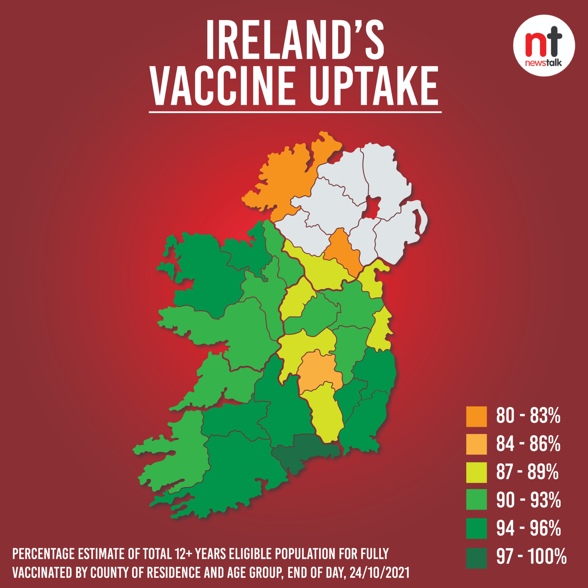 Ireland’s vaccine uptake county by county. Image: Newstalk