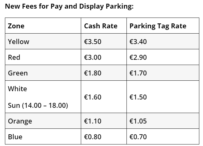 Chart showing the new pay and display parking fees for Dublin