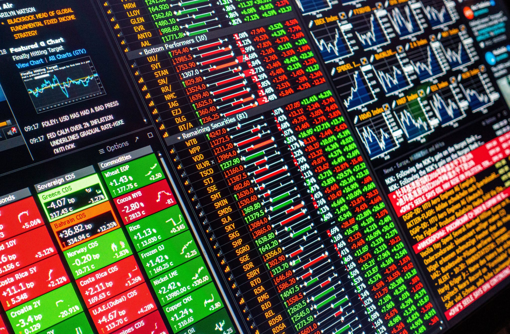 A computer screen showing stock exchange finance data, 16-5-18. 