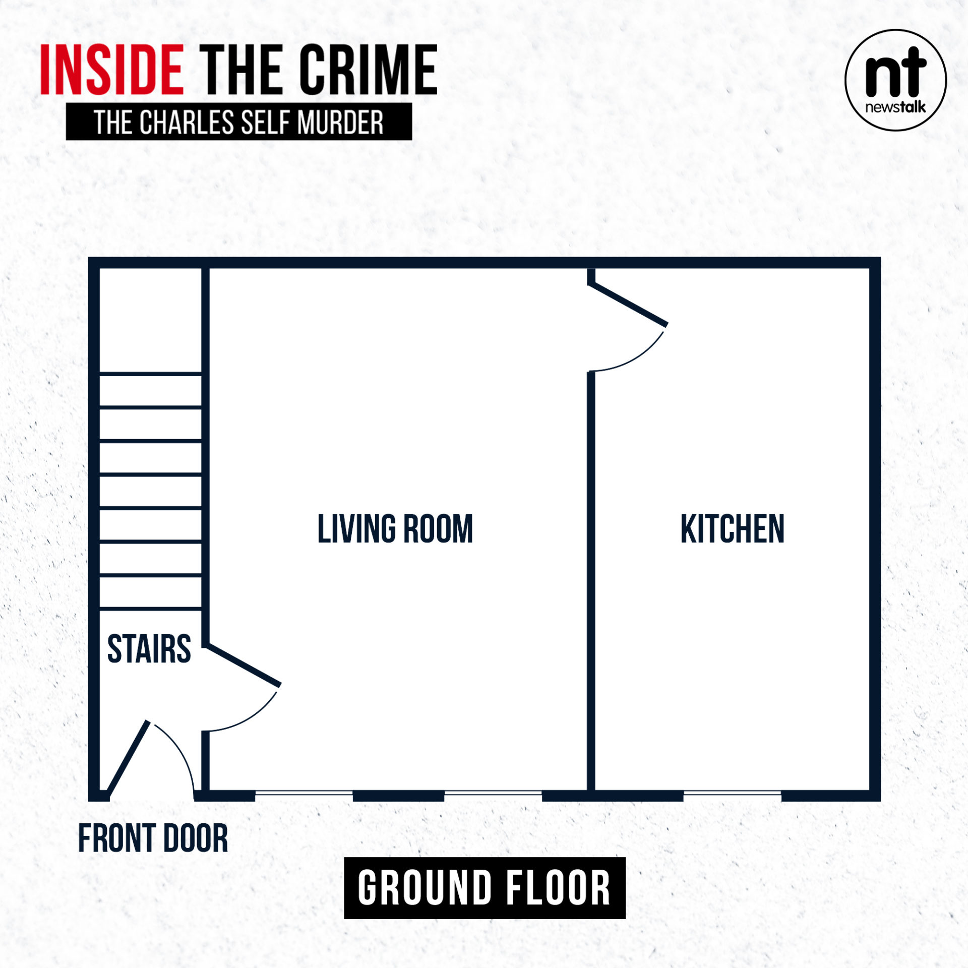 Inside the Crime: The crime scene | ground floor. Image: Newstalk