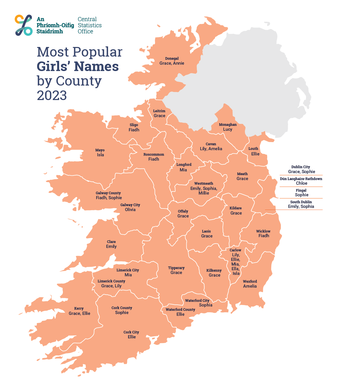 The most popular baby girls’ names in Ireland by county. 