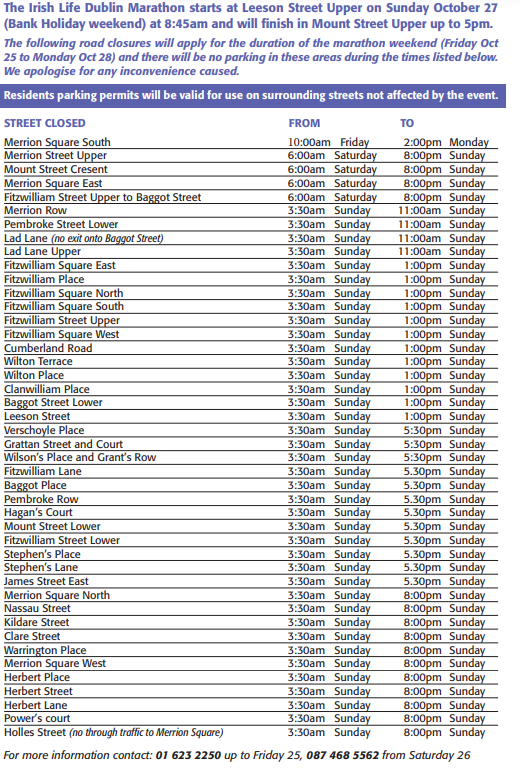 A full list of all street closures for the Dublin City Marathon.