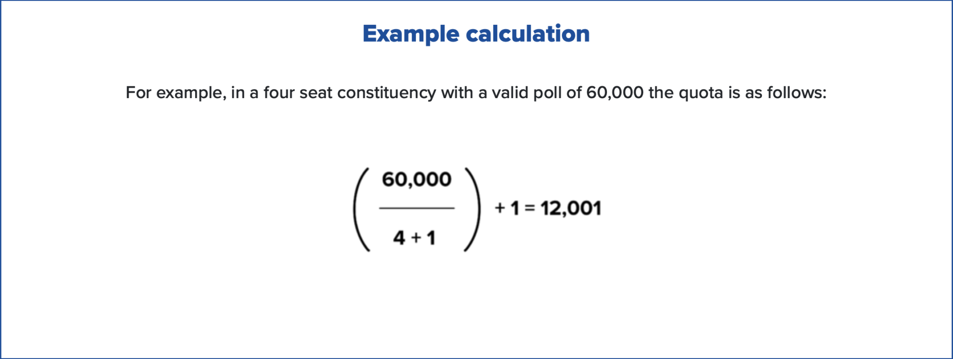 Example calculation from the Electoral Commission Website. 