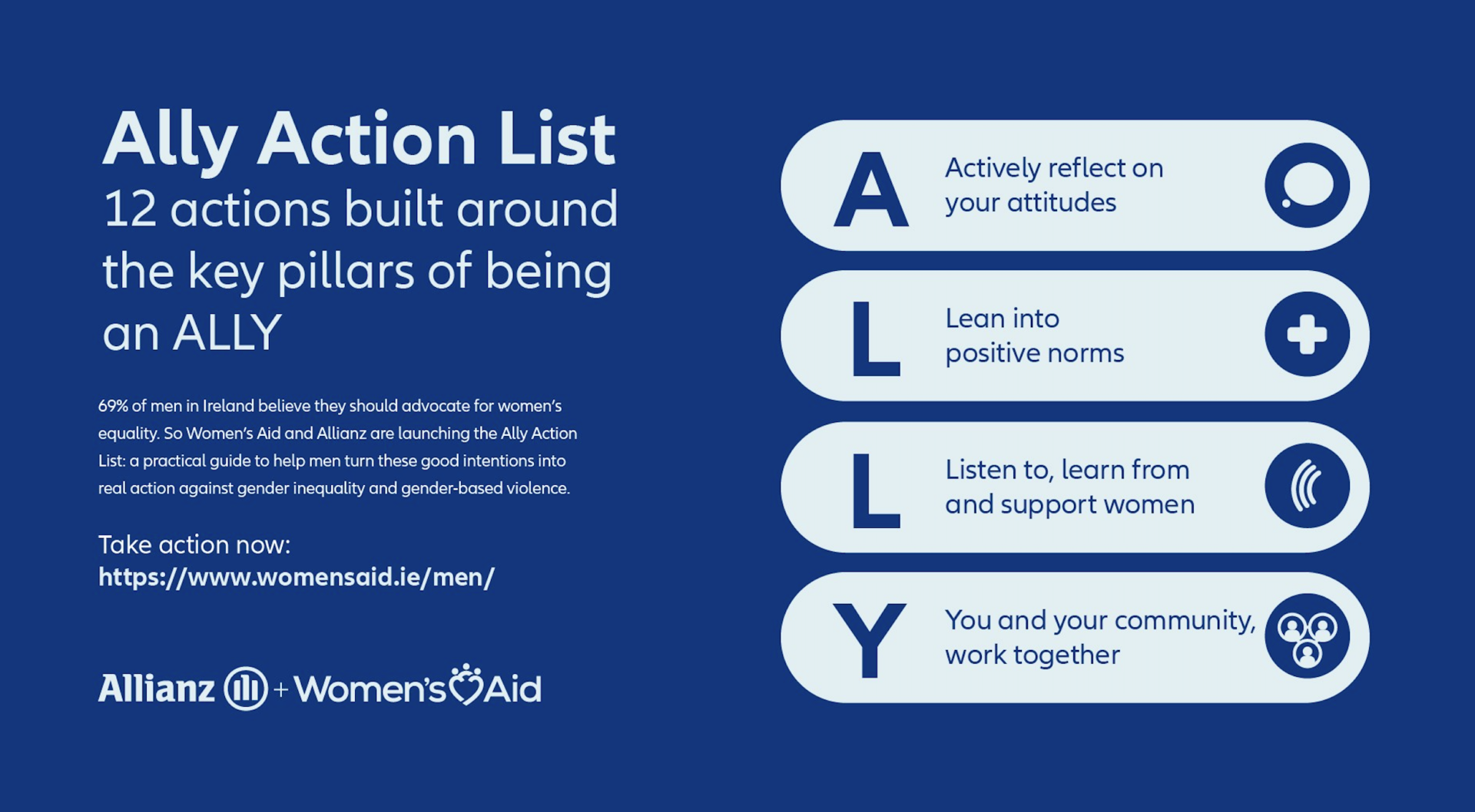 Ally Action List by Women's Aid. Image: Women's Aid