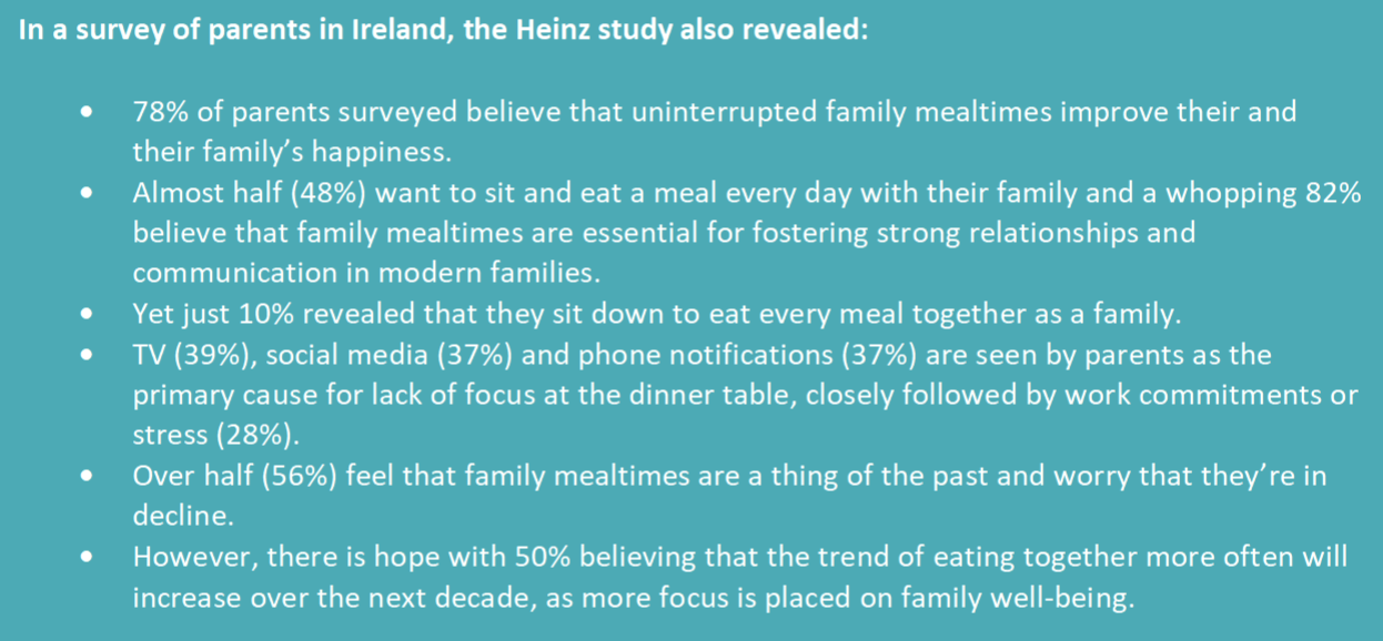 heinz article